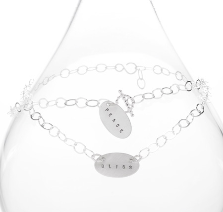 7 NeckChainWord_2006